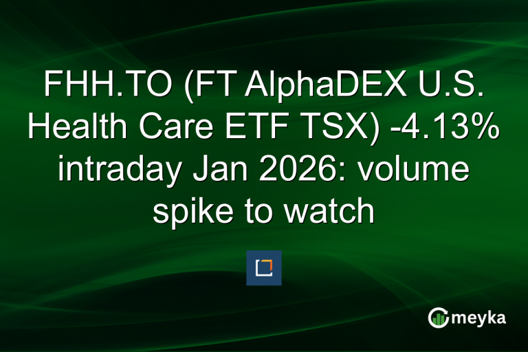 FHH.TO (FT AlphaDEX U.S. Health Care ETF TSX) -4.13% intraday Jan 2026: volume spike to watch