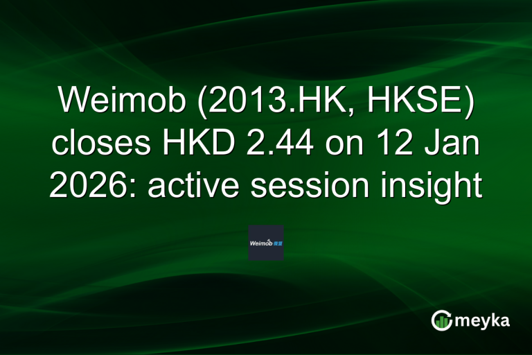 Weimob (2013.HK, HKSE) closes HKD 2.44 on 12 Jan 2026: active session insight