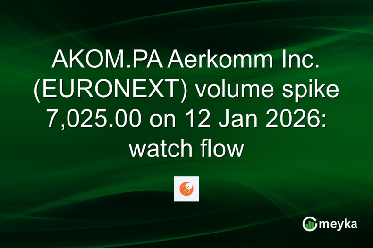 AKOM.PA Aerkomm Inc. (EURONEXT) volume spike 7,025.00 on 12 Jan 2026: watch flow