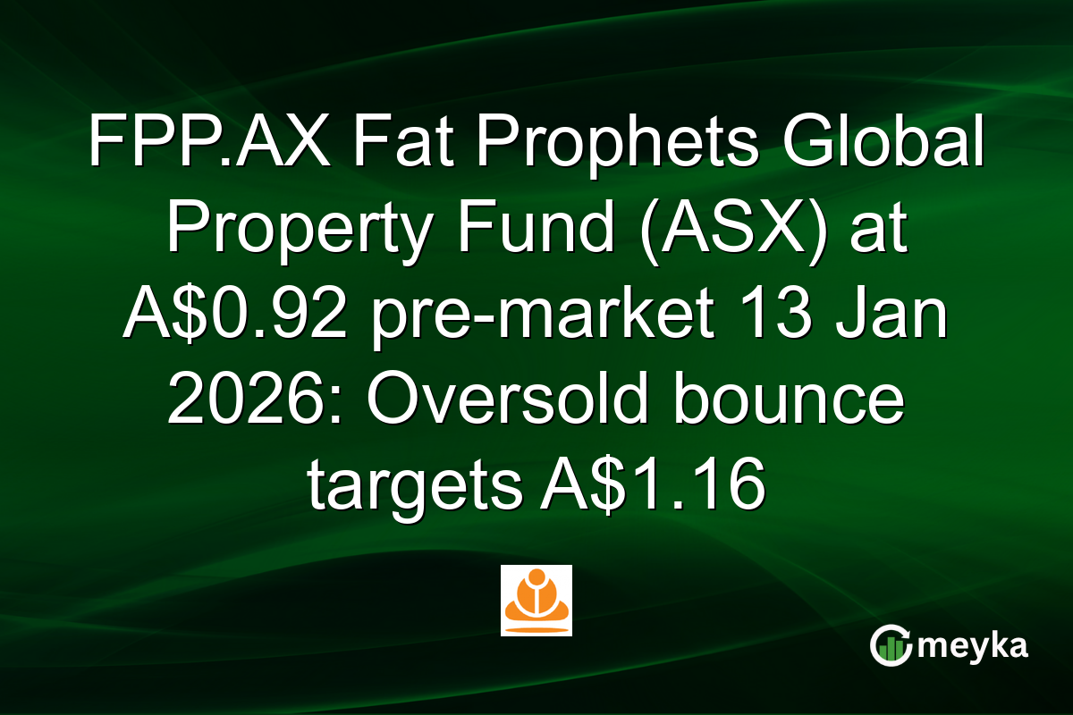 FPP.AX Fat Prophets Global Property Fund (ASX) at A$0.92 pre-market 13 Jan 2026: Oversold bounce targets A$1.16