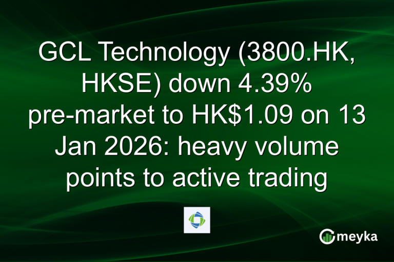GCL Technology (3800.HK, HKSE) down 4.39% pre-market to HK$1.09 on 13 Jan 2026: heavy volume points to active trading