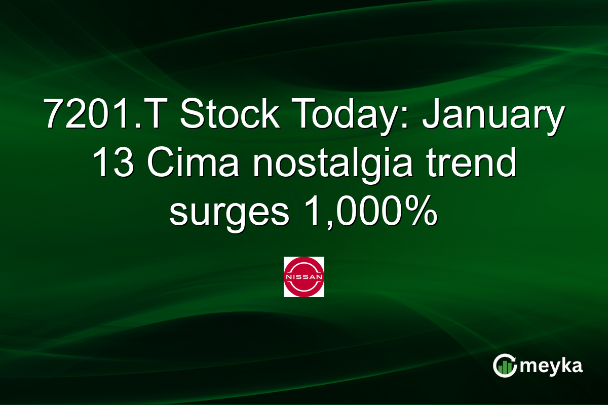 7201.T Stock Today: January 13 Cima nostalgia trend surges 1,000%