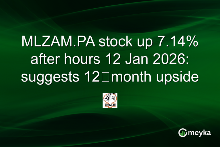 MLZAM.PA stock up 7.14% after hours 12 Jan 2026: suggests 12‑month upside
