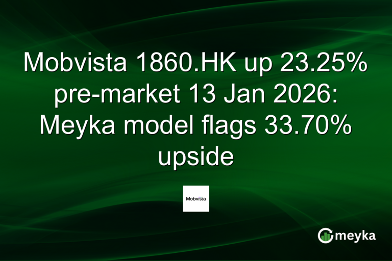 Mobvista 1860.HK up 23.25% pre-market 13 Jan 2026: Meyka model flags 33.70% upside