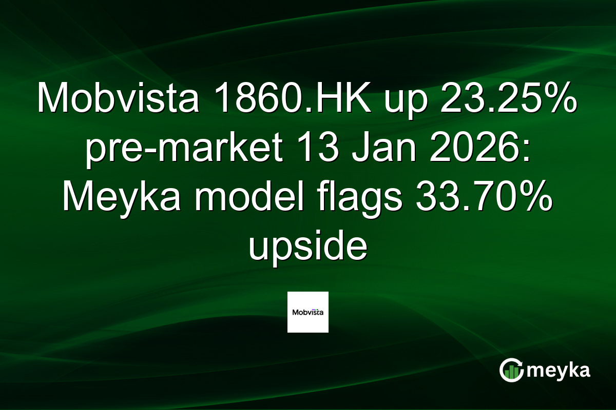 Mobvista 1860.HK up 23.25% pre-market 13 Jan 2026: Meyka model flags 33.70% upside