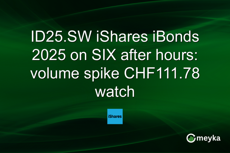 ID25.SW iShares iBonds 2025 on SIX after hours: volume spike CHF111.78 watch