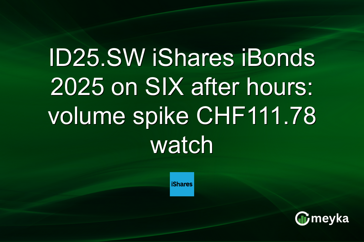 ID25.SW iShares iBonds 2025 on SIX after hours: volume spike CHF111.78 watch