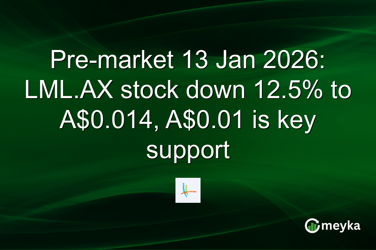 Pre-market 13 Jan 2026: LML.AX stock down 12.5% to A$0.014, A$0.01 is key support