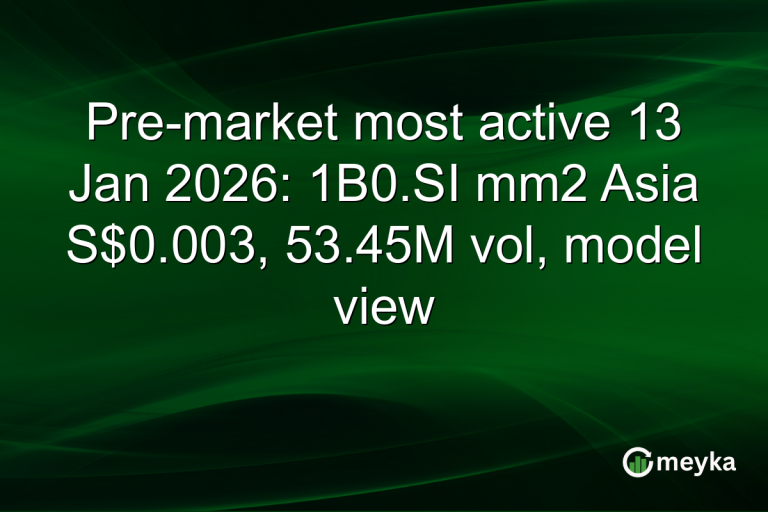 Pre-market most active 13 Jan 2026: 1B0.SI mm2 Asia S$0.003, 53.45M vol, model view