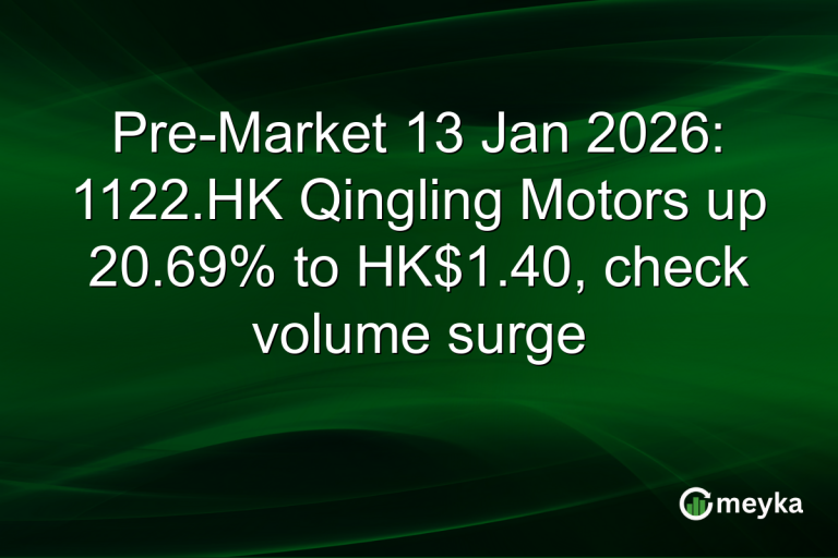 Pre-Market 13 Jan 2026: 1122.HK Qingling Motors up 20.69% to HK$1.40, check volume surge