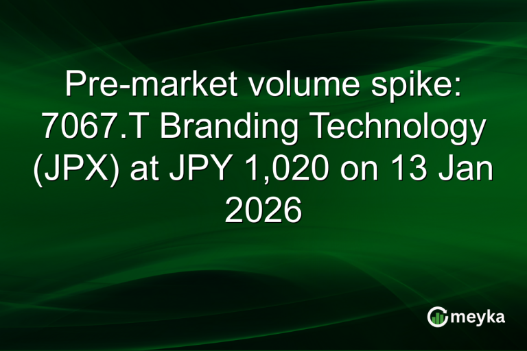 Pre-market volume spike: 7067.T Branding Technology (JPX) at JPY 1,020 on 13 Jan 2026