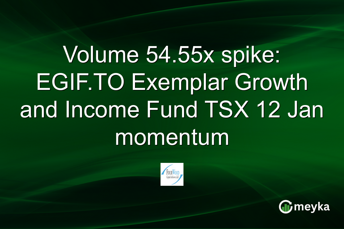 Volume 54.55x spike: EGIF.TO Exemplar Growth and Income Fund TSX 12 Jan momentum