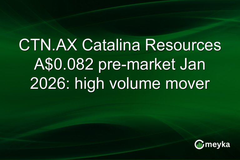 CTN.AX Catalina Resources A$0.082 pre-market Jan 2026: high volume mover