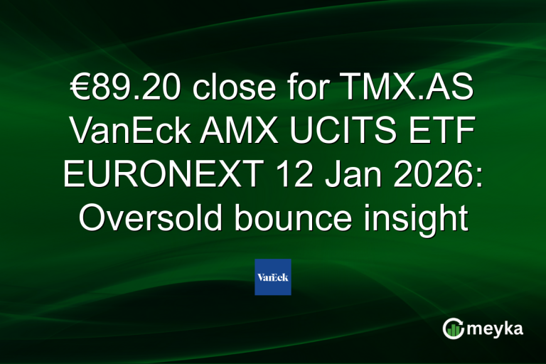 €89.20 close for TMX.AS VanEck AMX UCITS ETF EURONEXT 12 Jan 2026: Oversold bounce insight