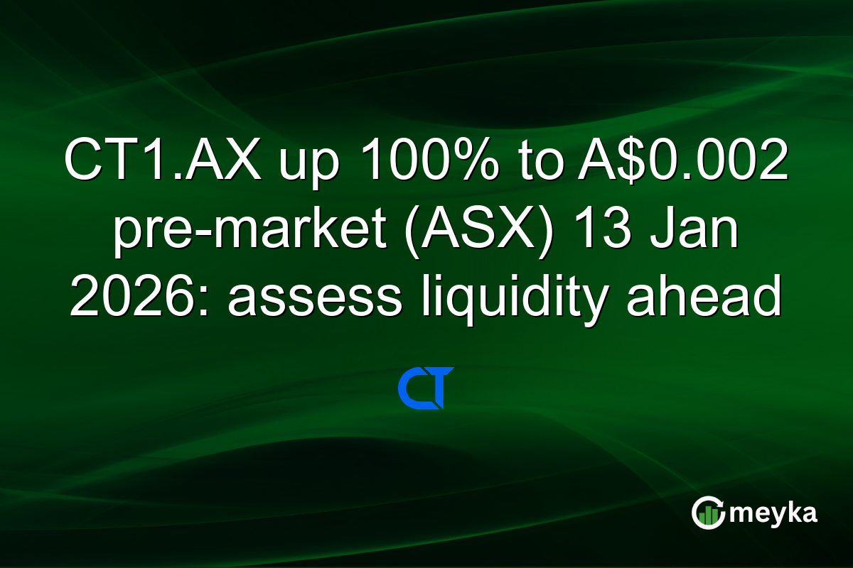 CT1.AX up 100% to A$0.002 pre-market (ASX) 13 Jan 2026: assess liquidity ahead