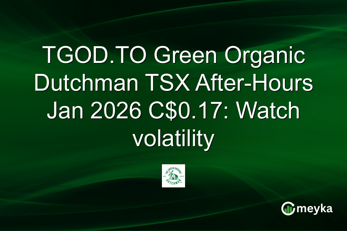 TGOD.TO Green Organic Dutchman TSX After-Hours Jan 2026 C$0.17: Watch volatility