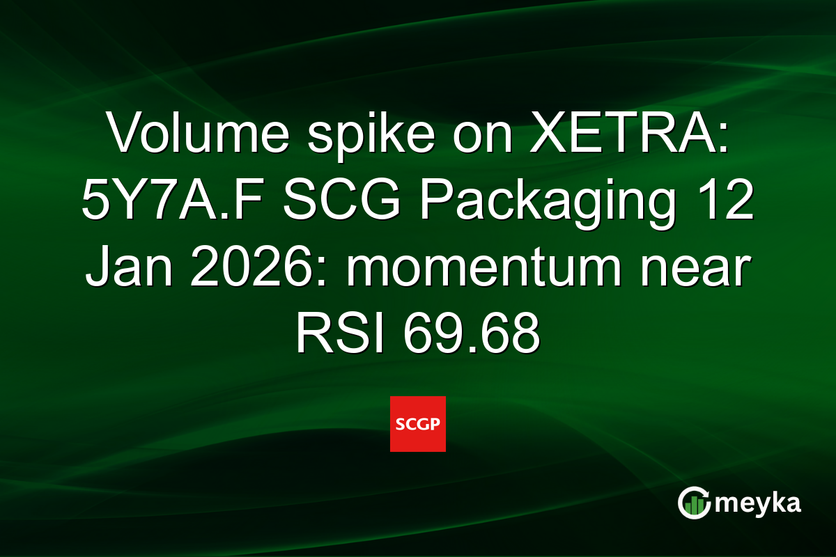 Volume spike on XETRA: 5Y7A.F SCG Packaging 12 Jan 2026: momentum near RSI 69.68