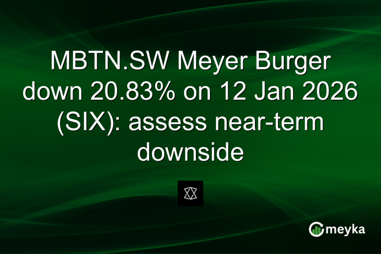MBTN.SW Meyer Burger down 20.83% on 12 Jan 2026 (SIX): assess near-term downside