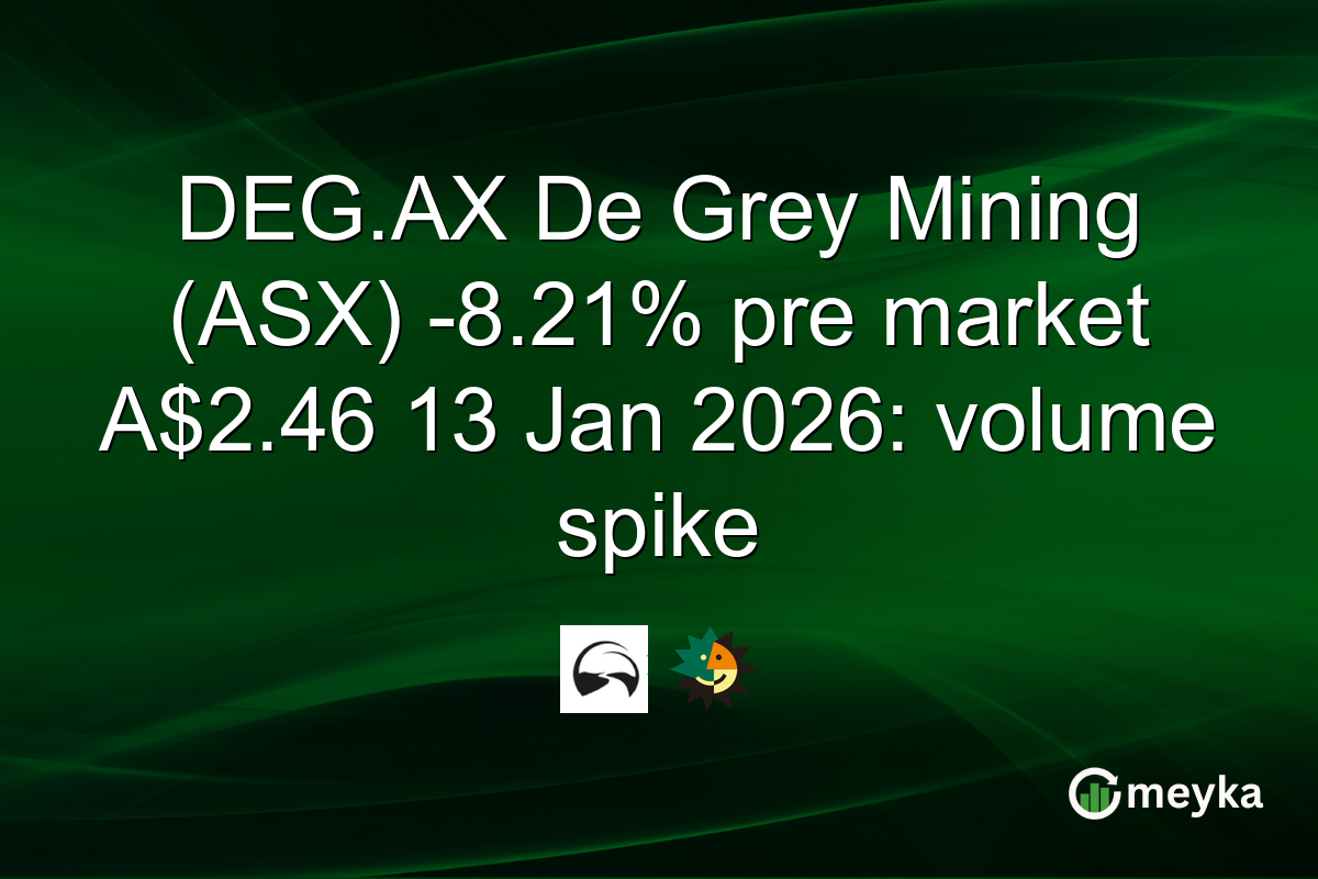 DEG.AX De Grey Mining (ASX) -8.21% pre market A$2.46 13 Jan 2026: volume spike
