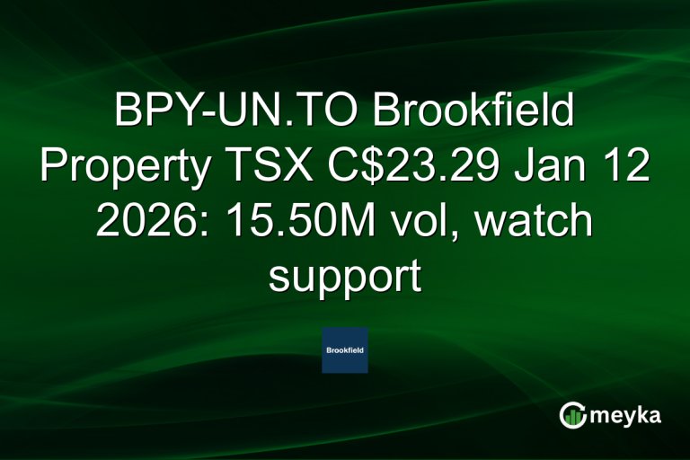 BPY-UN.TO Brookfield Property TSX C$23.29 Jan 12 2026: 15.50M vol, watch support