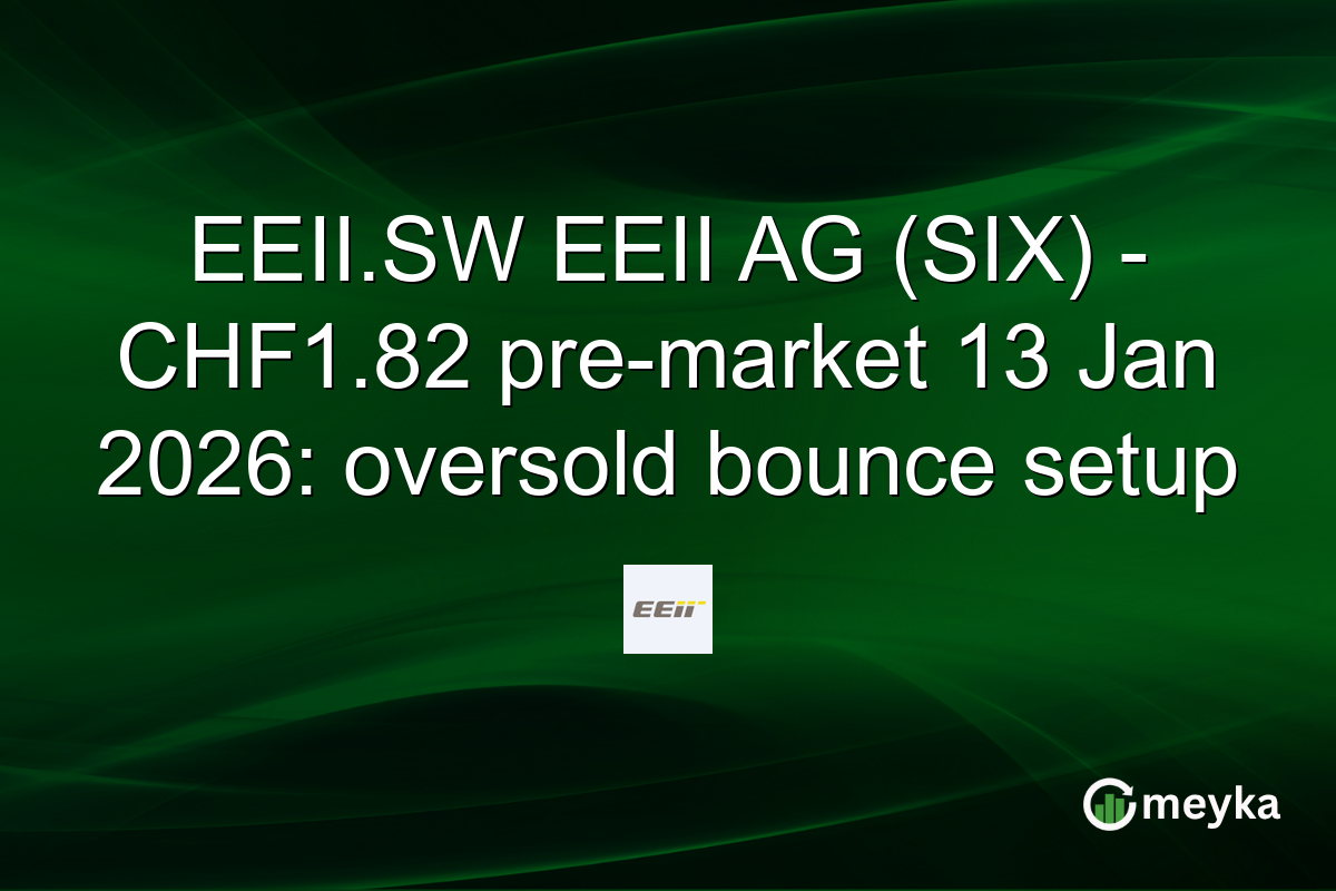 EEII.SW EEII AG (SIX) - CHF1.82 pre-market 13 Jan 2026: oversold bounce setup