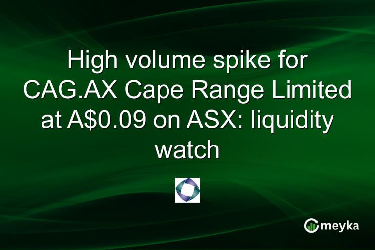 High volume spike for CAG.AX Cape Range Limited at A$0.09 on ASX: liquidity watch