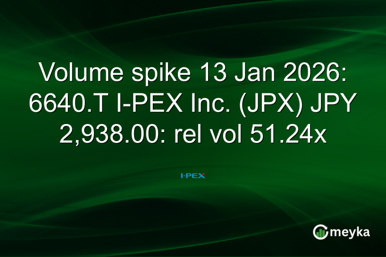 Volume spike 13 Jan 2026: 6640.T I-PEX Inc. (JPX) JPY 2,938.00: rel vol 51.24x