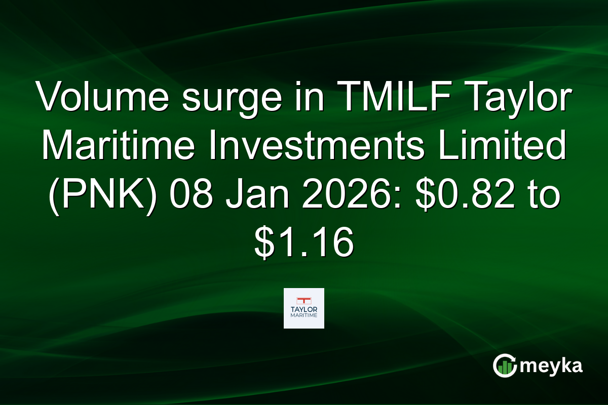 Volume surge in TMILF Taylor Maritime Investments Limited (PNK) 08 Jan 2026: $0.82 to $1.16