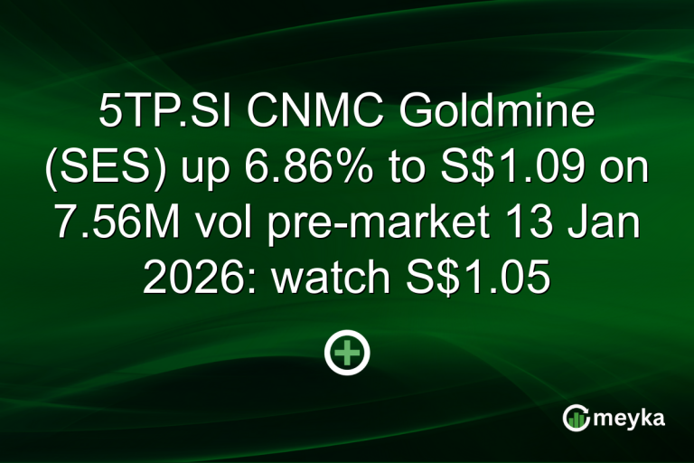 5TP.SI CNMC Goldmine (SES) up 6.86% to S$1.09 on 7.56M vol pre-market 13 Jan 2026: watch S$1.05