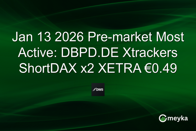 Jan 13 2026 Pre-market Most Active: DBPD.DE Xtrackers ShortDAX x2 XETRA €0.49