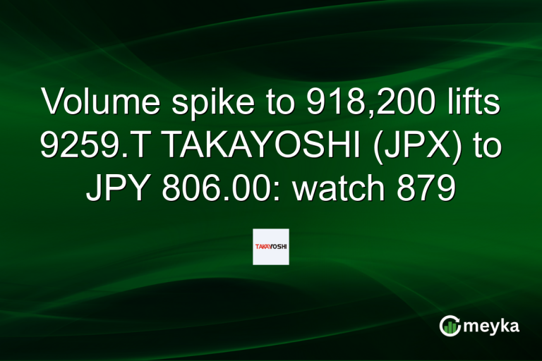 Volume spike to 918,200 lifts 9259.T TAKAYOSHI (JPX) to JPY 806.00: watch 879