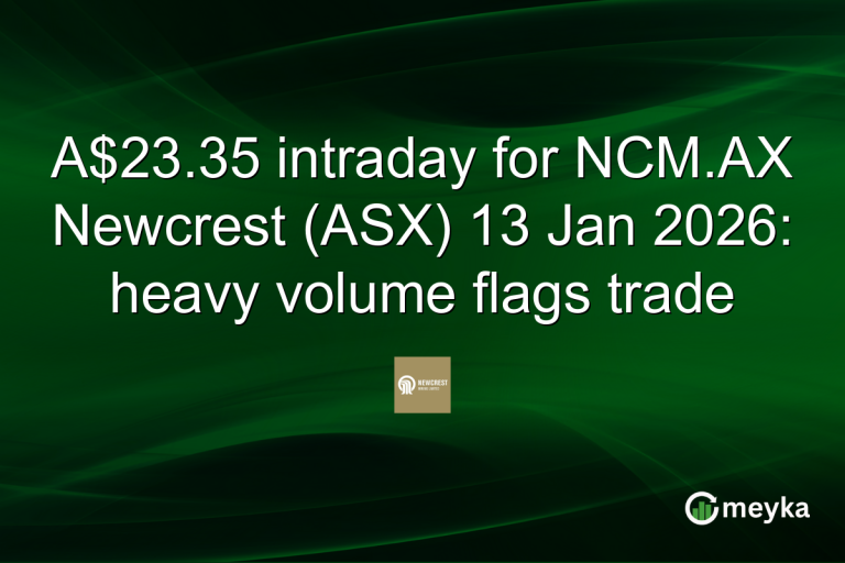 A$23.35 intraday for NCM.AX Newcrest (ASX) 13 Jan 2026: heavy volume flags trade