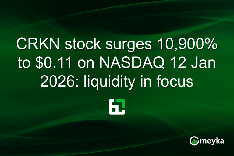 CRKN stock surges 10,900% to $0.11 on NASDAQ 12 Jan 2026: liquidity in focus