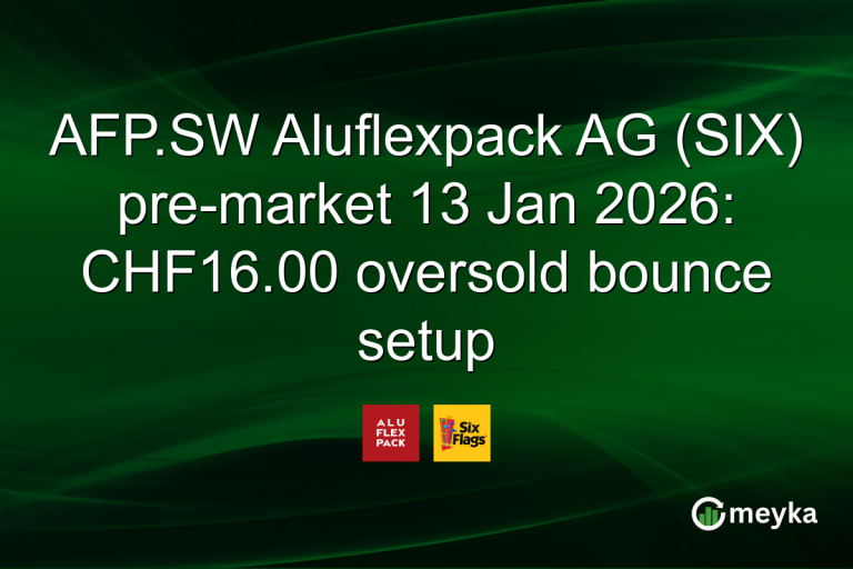 AFP.SW Aluflexpack AG (SIX) pre-market 13 Jan 2026: CHF16.00 oversold bounce setup