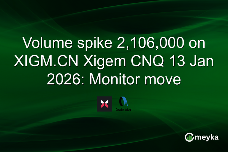 Volume spike 2,106,000 on XIGM.CN Xigem CNQ 13 Jan 2026: Monitor move