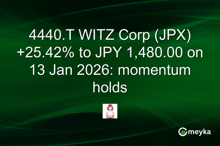 4440.T WITZ Corp (JPX) +25.42% to JPY 1,480.00 on 13 Jan 2026: momentum holds