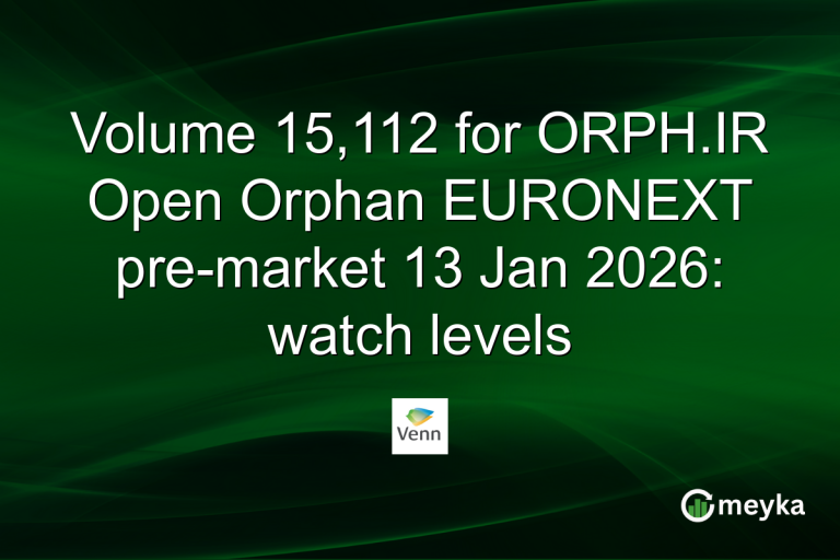 Volume 15,112 for ORPH.IR Open Orphan EURONEXT pre-market 13 Jan 2026: watch levels