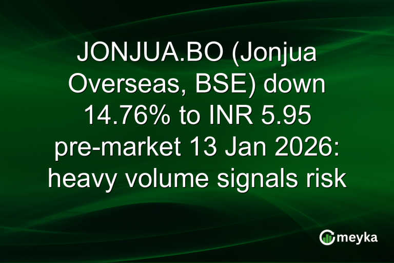 JONJUA.BO (Jonjua Overseas, BSE) down 14.76% to INR 5.95 pre-market 13 Jan 2026: heavy volume signals risk