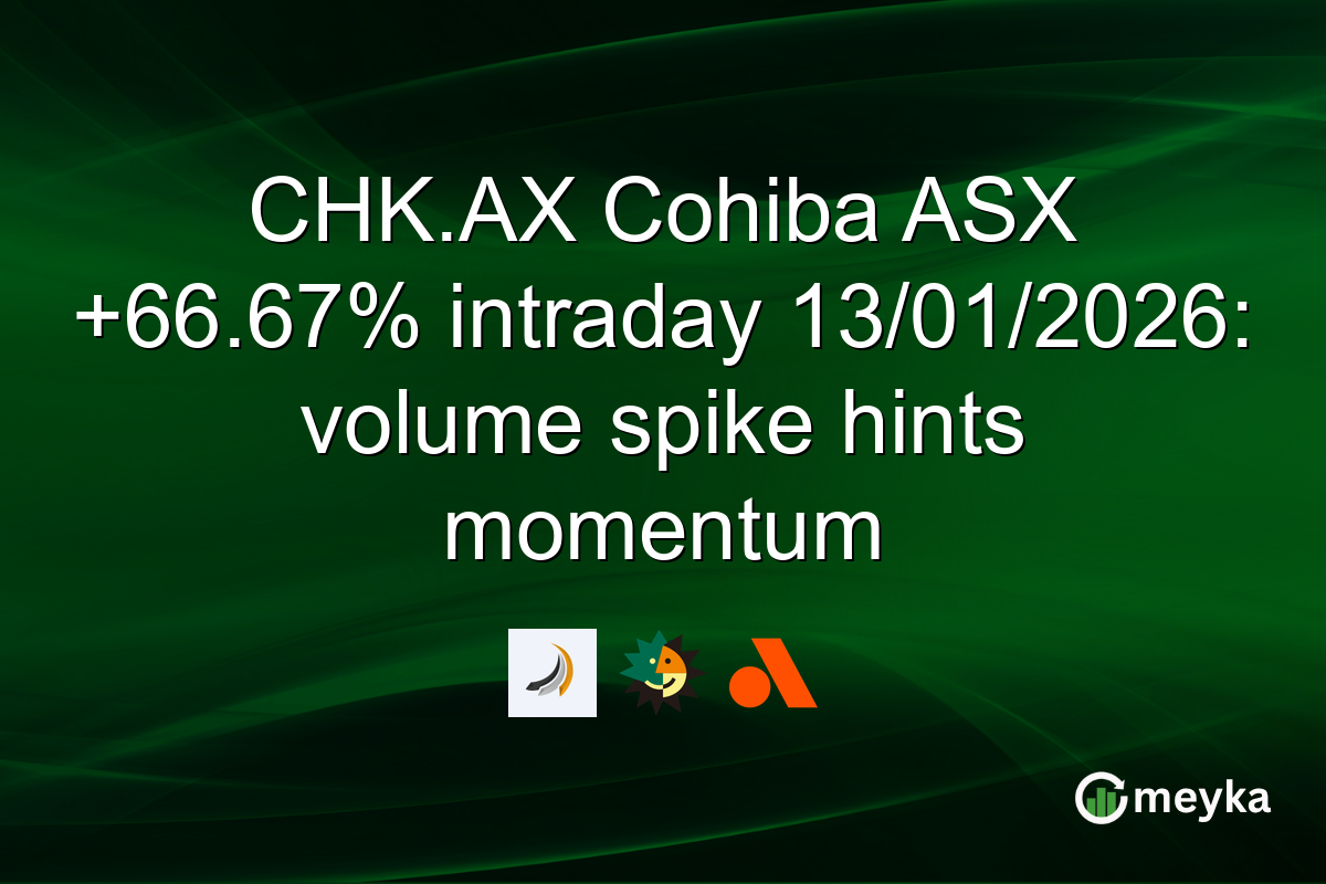 CHK.AX Cohiba ASX +66.67% intraday 13/01/2026: volume spike hints momentum