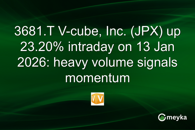 3681.T V-cube, Inc. (JPX) up 23.20% intraday on 13 Jan 2026: heavy volume signals momentum
