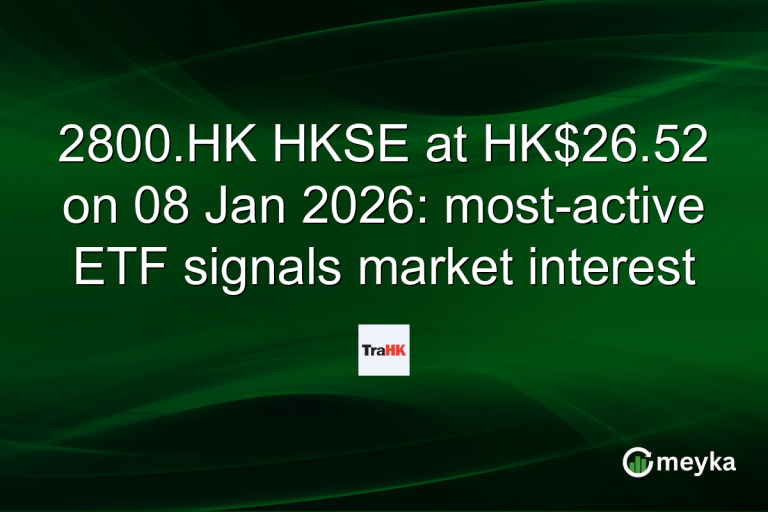 2800.HK HKSE at HK$26.52 on 08 Jan 2026: most-active ETF signals market interest