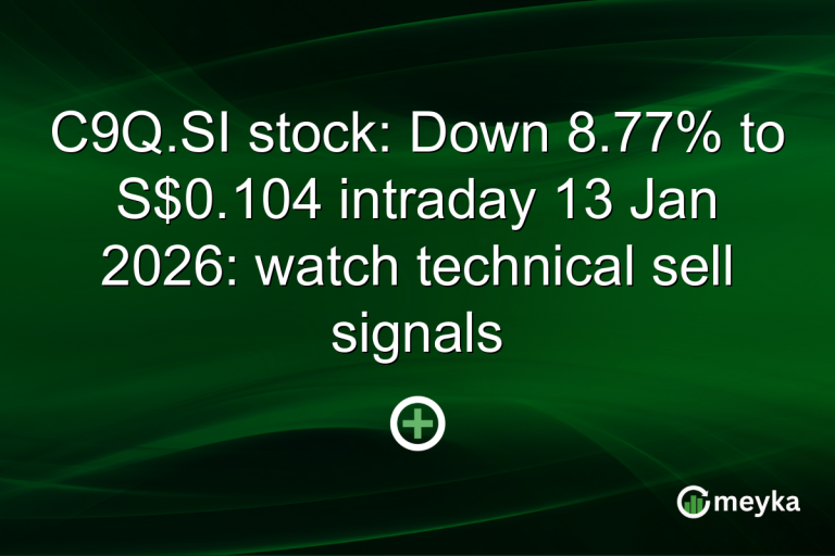 C9Q.SI stock: Down 8.77% to S$0.104 intraday 13 Jan 2026: watch technical sell signals