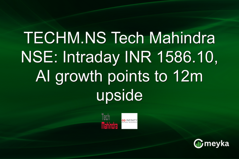 TECHM.NS Tech Mahindra NSE: Intraday INR 1586.10, AI growth points to 12m upside