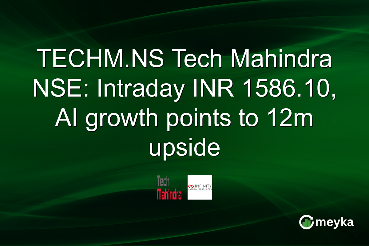 TECHM.NS Tech Mahindra NSE: Intraday INR 1586.10, AI growth points to 12m upside