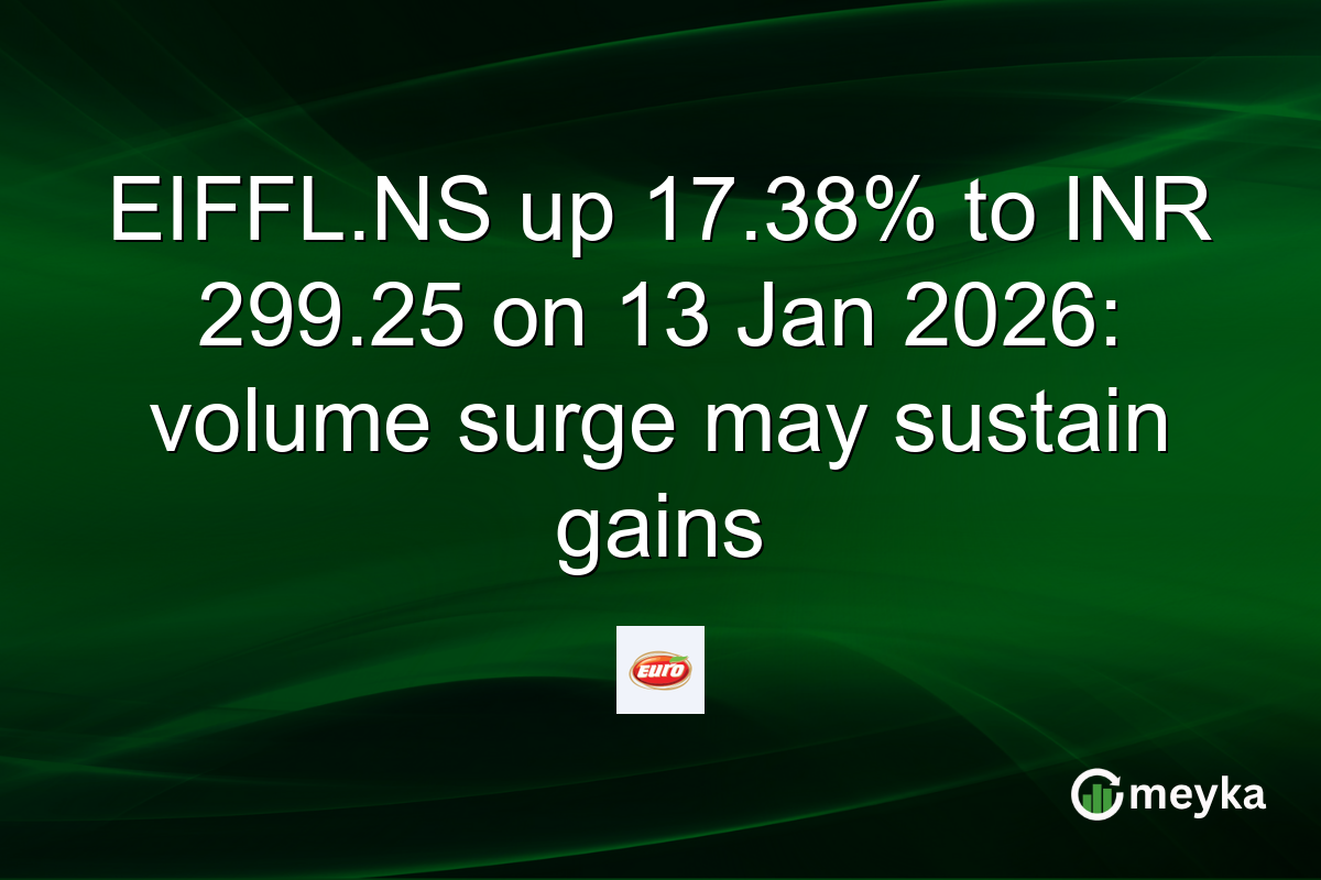 EIFFL.NS up 17.38% to INR 299.25 on 13 Jan 2026: volume surge may sustain gains