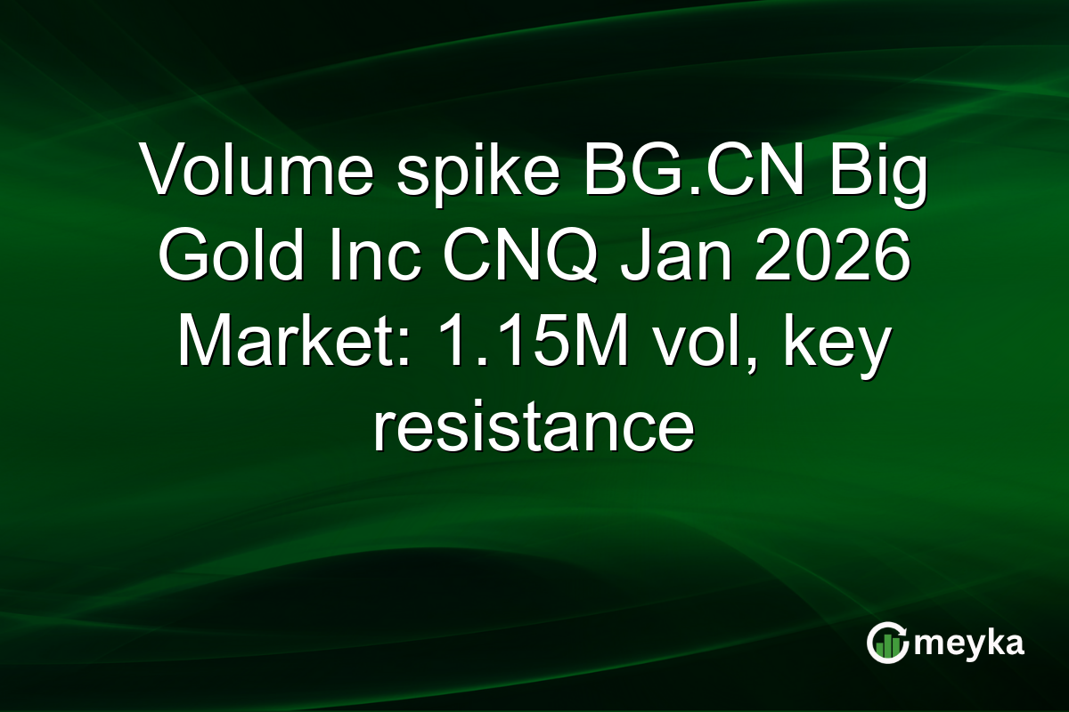 Volume spike BG.CN Big Gold Inc CNQ Jan 2026 Market: 1.15M vol, key resistance