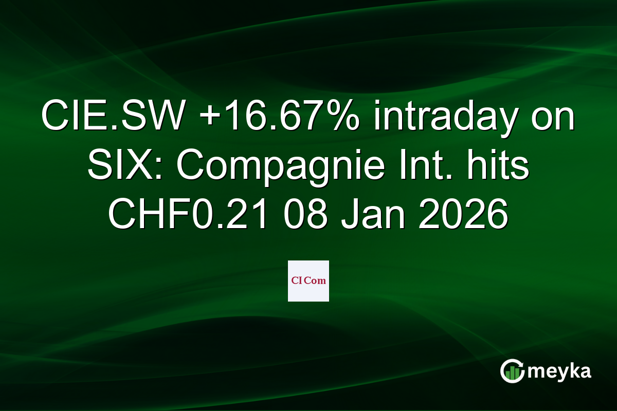 CIE.SW +16.67% intraday on SIX: Compagnie Int. hits CHF0.21 08 Jan 2026