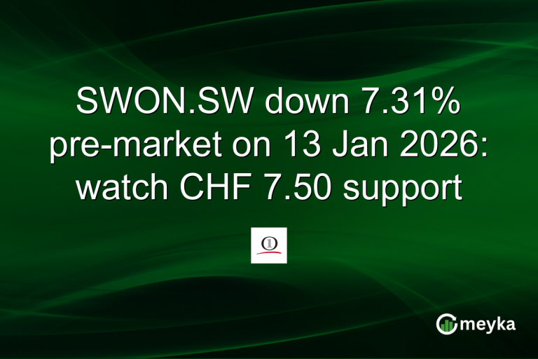 SWON.SW down 7.31% pre-market on 13 Jan 2026: watch CHF 7.50 support