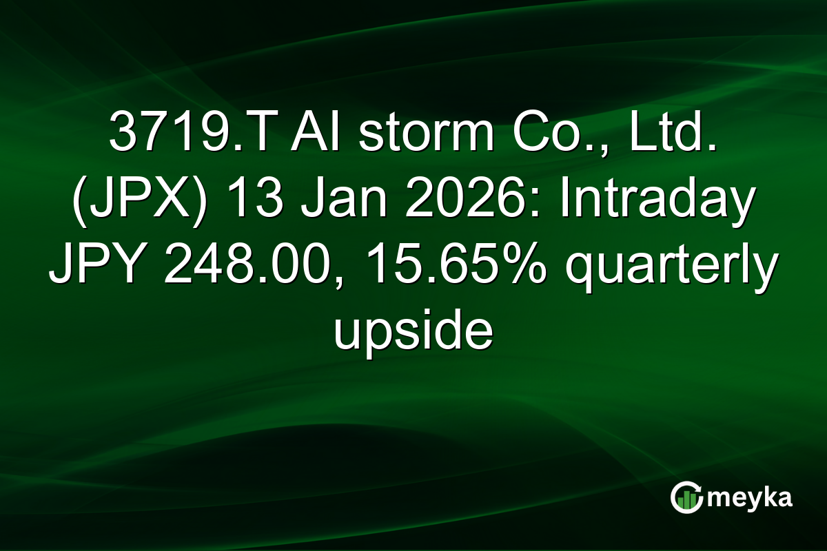 3719.T AI storm Co., Ltd. (JPX) 13 Jan 2026: Intraday JPY 248.00, 15.65% quarterly upside