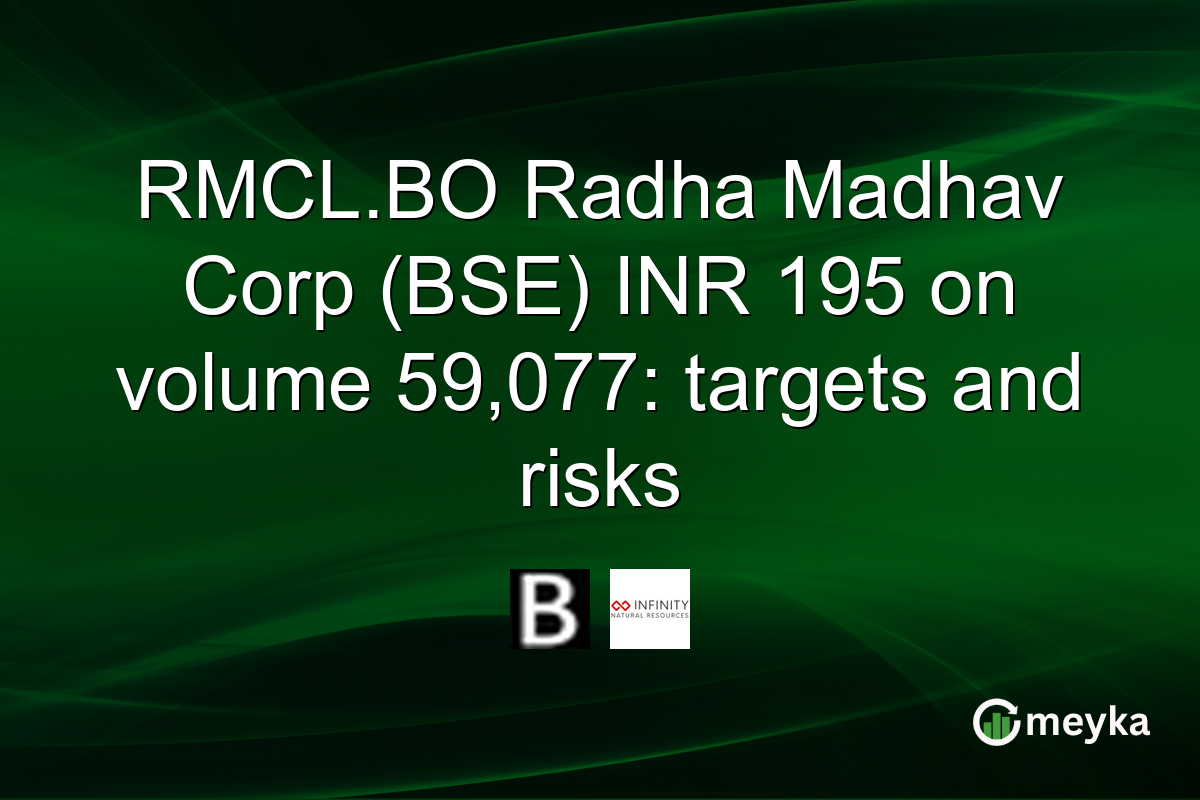 RMCL.BO Radha Madhav Corp (BSE) INR 195 on volume 59,077: targets and risks